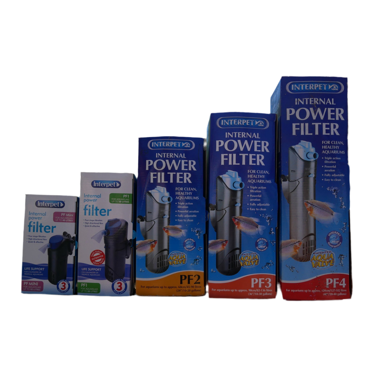 Interpet PF Internal Power Filter