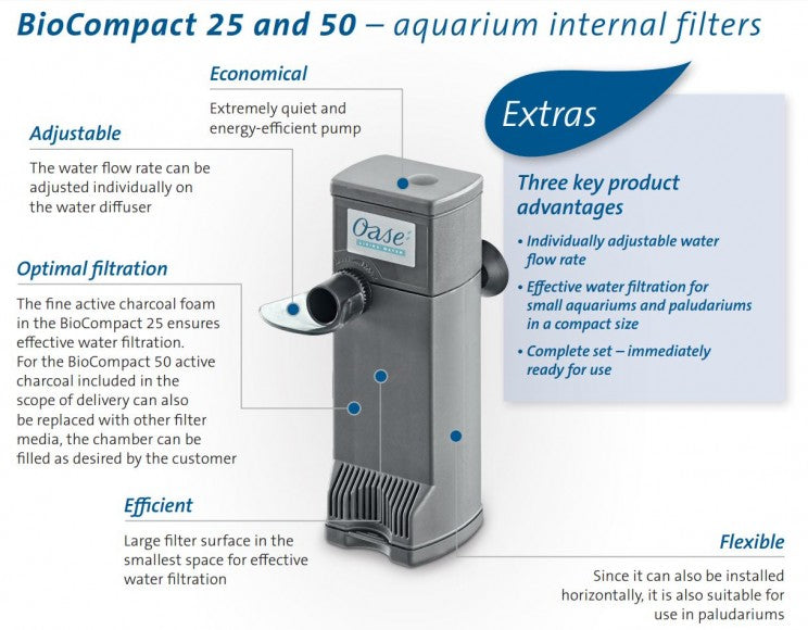 Oase BioCompact Internal Filter