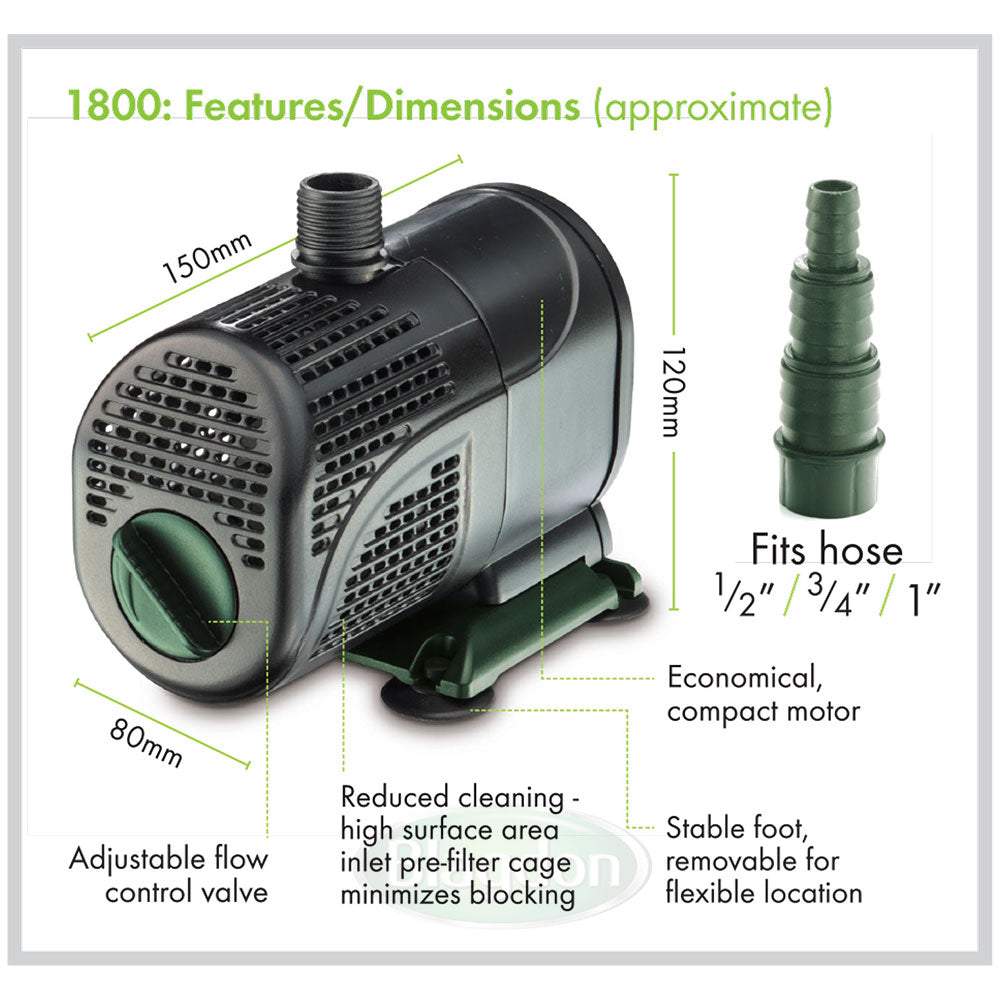 Blagdon Water Movement Feature Pump 1800
